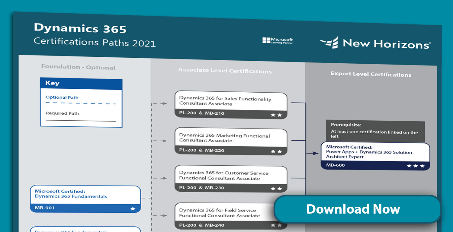 Certification-preview-Dynamics